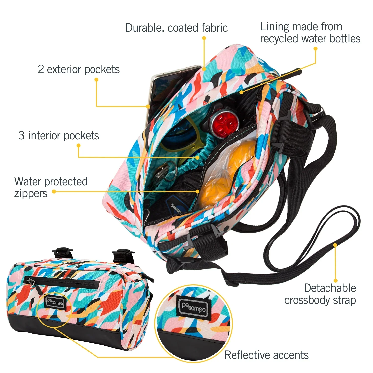 Domino Handlebar Bag - Image 13