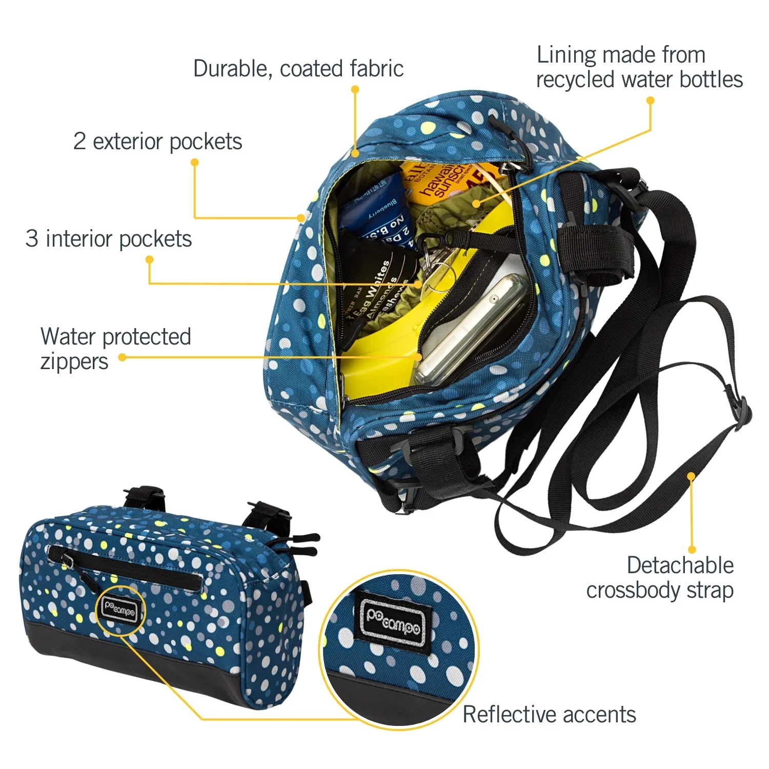 Domino Handlebar Bag - Image 17