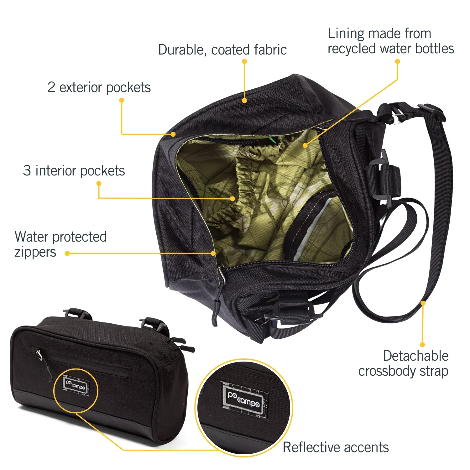 Domino Handlebar Bag - Image 21
